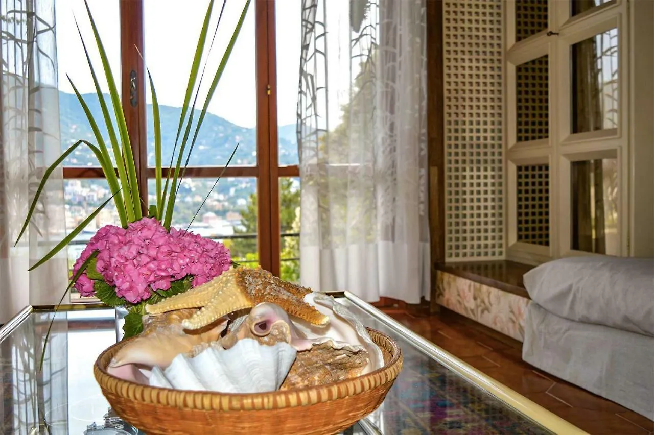 Villa Chichizola Rapallo
